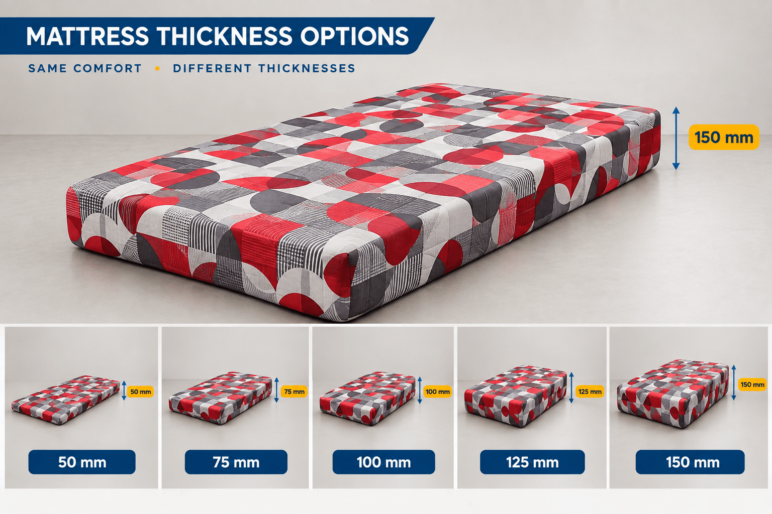 910mm 100mm Budget Mattress