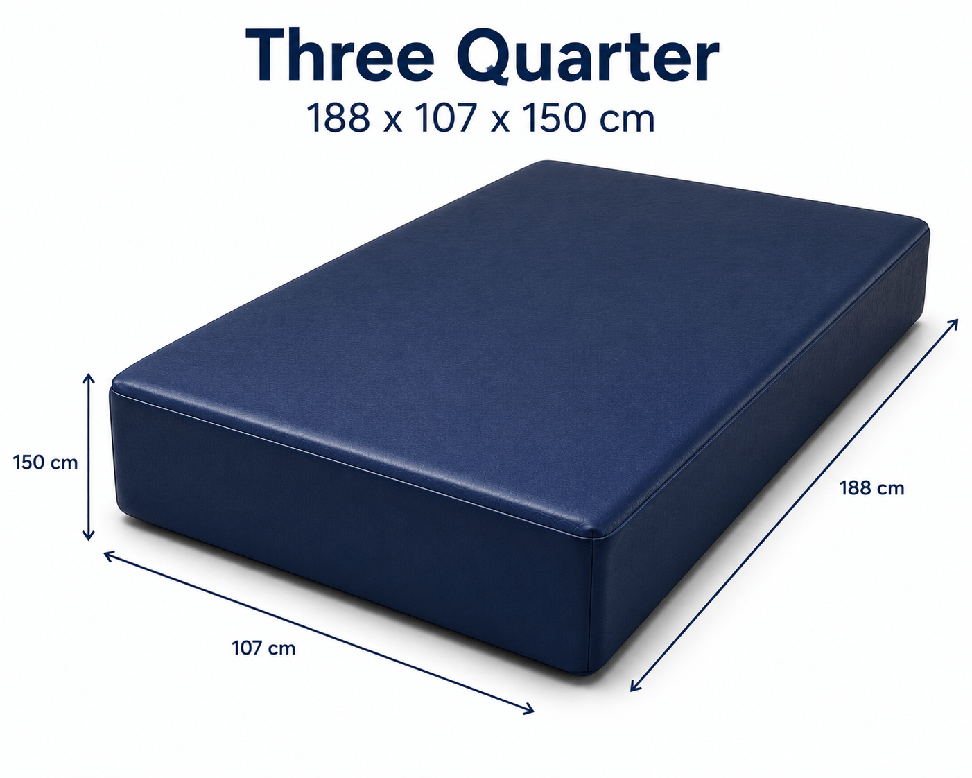 Three Quarter